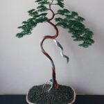 SHARIMIKI
